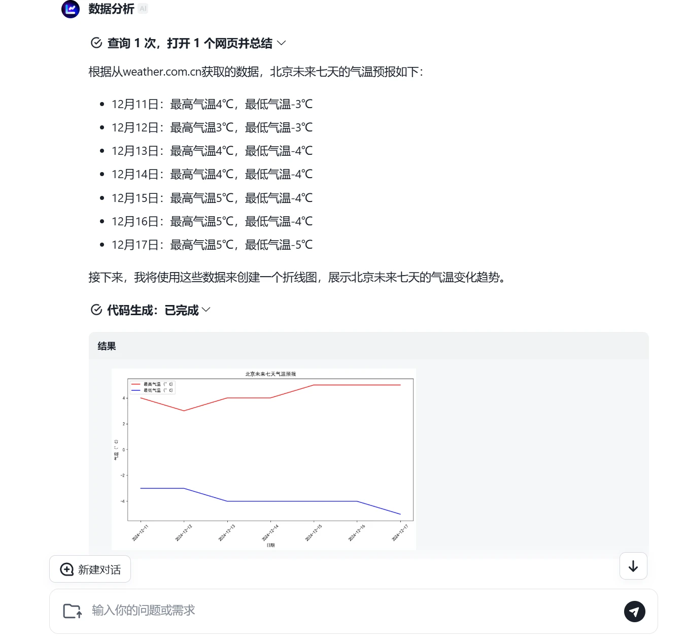 智谱清言