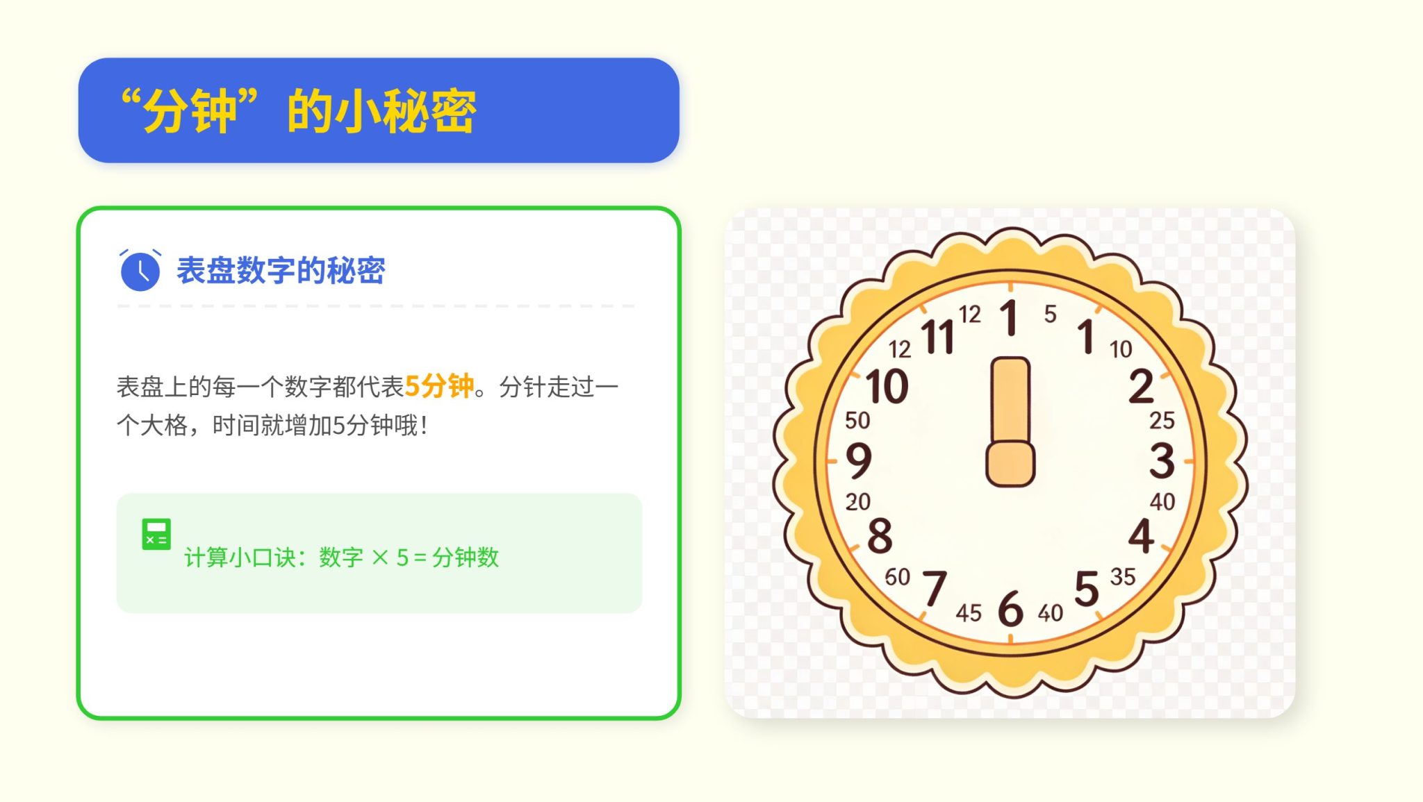 2026 哪款AI工具做的PPT最好?实测5款AI工具帮你避坑